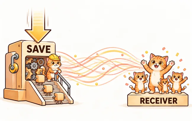 Command design pattern